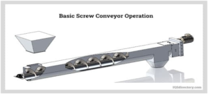 screw-conveyors